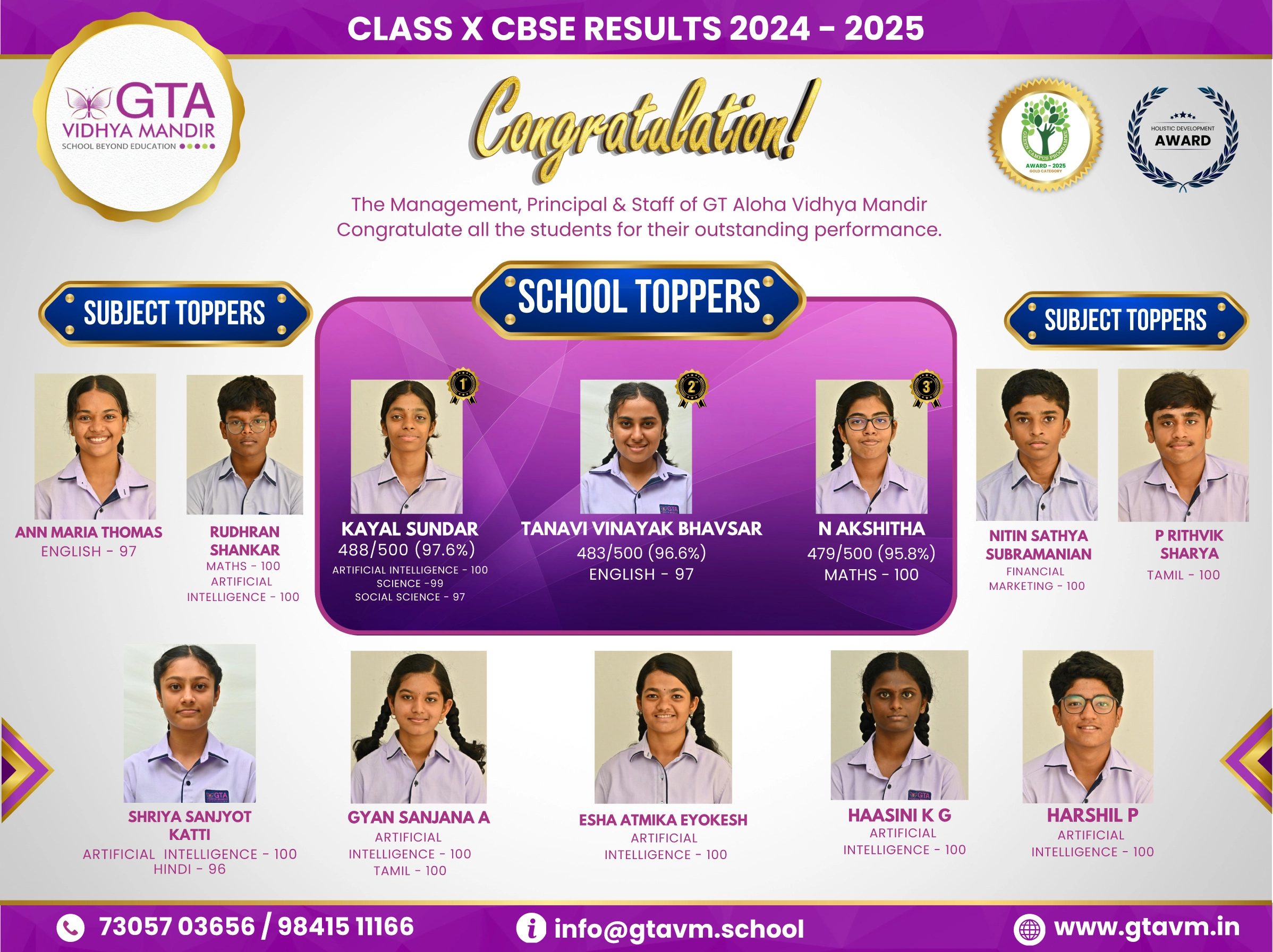 Class 10 All Toppers Result