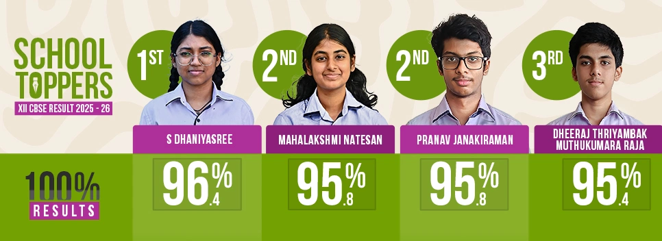 Home result