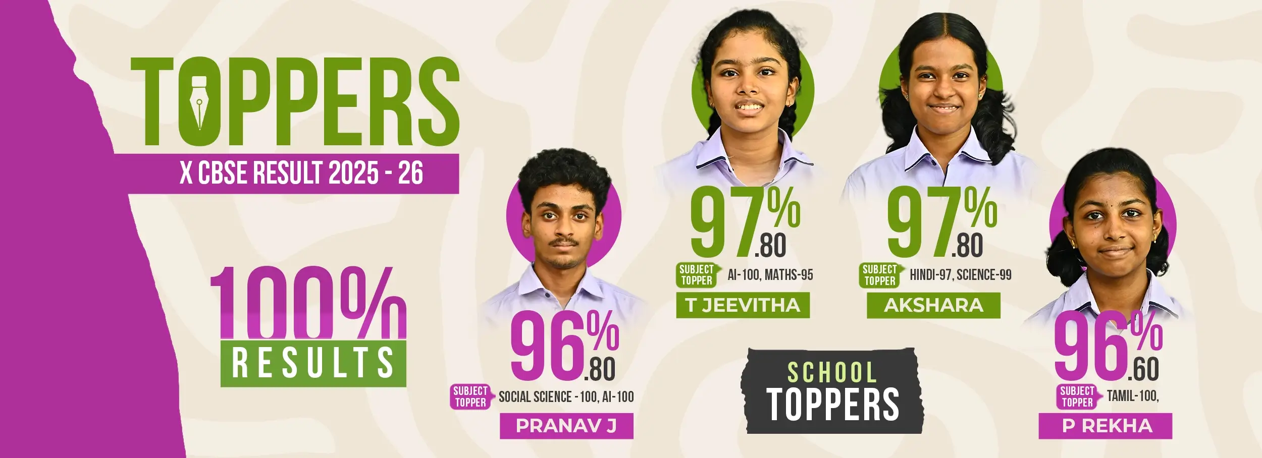 Xth Result Banner