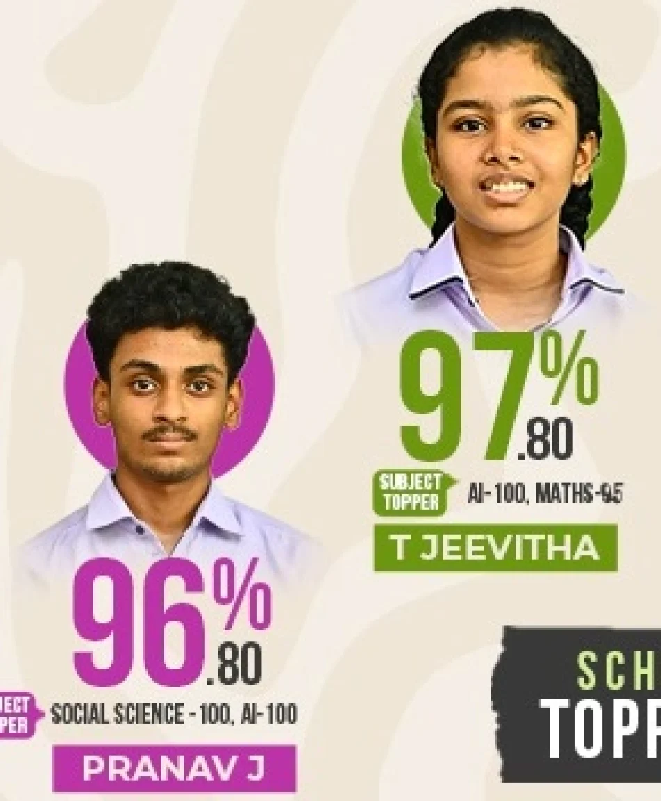 result